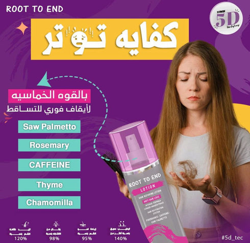 Root to end hair repair lotion 250 ml - Root to end